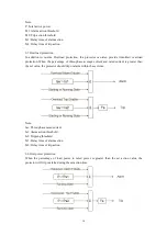 Preview for 21 page of Acrel ARD2F Operating Manual