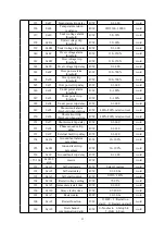 Preview for 56 page of Acrel ARD2F Operating Manual