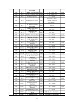 Предварительный просмотр 72 страницы Acrel ARD2F Operating Manual