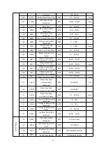 Предварительный просмотр 73 страницы Acrel ARD2F Operating Manual