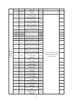 Предварительный просмотр 74 страницы Acrel ARD2F Operating Manual