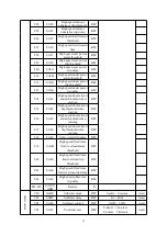 Предварительный просмотр 75 страницы Acrel ARD2F Operating Manual