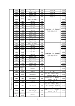 Предварительный просмотр 80 страницы Acrel ARD2F Operating Manual