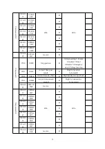 Предварительный просмотр 82 страницы Acrel ARD2F Operating Manual