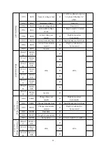 Предварительный просмотр 83 страницы Acrel ARD2F Operating Manual