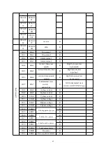 Предварительный просмотр 85 страницы Acrel ARD2F Operating Manual