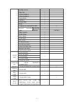 Preview for 7 page of Acrel ARD2M Operating Manual