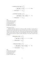 Preview for 17 page of Acrel ARD2M Operating Manual