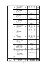 Предварительный просмотр 51 страницы Acrel ARD2M Operating Manual