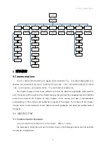 Preview for 30 page of Acrel ARTM-Pn Installation & Operation Manual