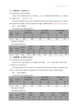 Preview for 31 page of Acrel ARTM-Pn Installation & Operation Manual