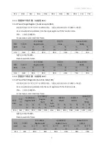 Preview for 32 page of Acrel ARTM-Pn Installation & Operation Manual