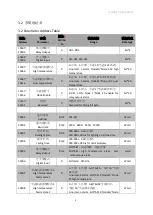 Preview for 33 page of Acrel ARTM-Pn Installation & Operation Manual