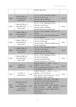 Preview for 34 page of Acrel ARTM-Pn Installation & Operation Manual