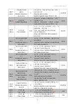 Preview for 35 page of Acrel ARTM-Pn Installation & Operation Manual