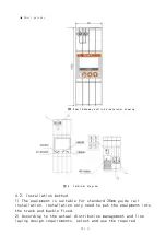 Preview for 8 page of Acrel ASCB1 Series Installation And Operation Manual