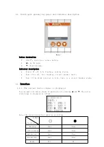 Preview for 12 page of Acrel ASCB1 Series Installation And Operation Manual