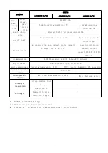 Предварительный просмотр 6 страницы Acrel ASL2 Series Manual