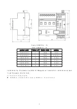 Preview for 8 page of Acrel ASL2 Series Manual