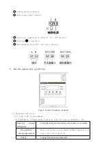 Предварительный просмотр 11 страницы Acrel ASL2 Series Manual