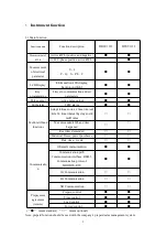 Preview for 6 page of Acrel DDSY1352 Operation Manual