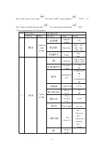 Preview for 14 page of Acrel DDSY1352 Operation Manual