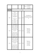 Preview for 17 page of Acrel DDSY1352 Operation Manual