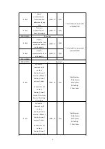 Preview for 20 page of Acrel DDSY1352 Operation Manual