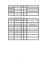 Preview for 23 page of Acrel DDSY1352 Operation Manual