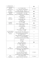 Предварительный просмотр 5 страницы Acrel DTSD1352 Installation And Operation Instruction Manual