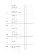 Preview for 17 page of Acrel DTSD1352 Installation And Operation Instruction Manual