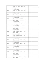 Preview for 18 page of Acrel DTSD1352 Installation And Operation Instruction Manual