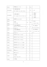 Preview for 19 page of Acrel DTSD1352 Installation And Operation Instruction Manual