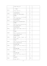 Preview for 20 page of Acrel DTSD1352 Installation And Operation Instruction Manual