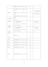 Preview for 22 page of Acrel DTSD1352 Installation And Operation Instruction Manual