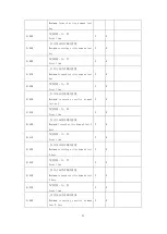 Preview for 24 page of Acrel DTSD1352 Installation And Operation Instruction Manual