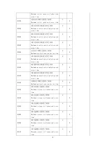 Preview for 26 page of Acrel DTSD1352 Installation And Operation Instruction Manual