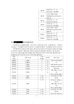 Preview for 30 page of Acrel DTSD1352 Installation And Operation Instruction Manual