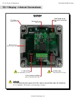 Preview for 9 page of Acrolon TankNET TC-1 Quick Start Installation Manual