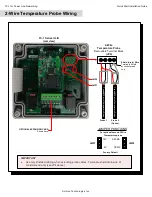 Preview for 11 page of Acrolon TankNET TC-1 Quick Start Installation Manual