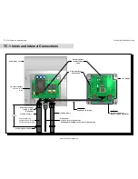 Preview for 16 page of Acrolon TankNET TC-1 Quick Start Installation Manual