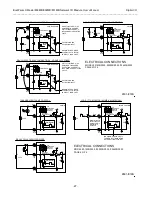 Preview for 27 page of Acromag 901MB User Manual