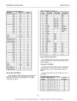 Preview for 6 page of Acromag 948 Series User Manual