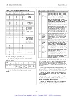 Preview for 8 page of Acromag 948 Series User Manual