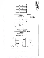 Preview for 22 page of Acromag 948 Series User Manual