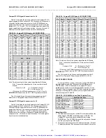 Preview for 7 page of Acromag ACPC8625 Series User Manual