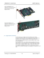 Предварительный просмотр 15 страницы Acromag AcroPack AP471 Series User Manual