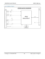 Предварительный просмотр 65 страницы Acromag AcroPack AP48 Series User Manual