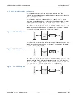 Preview for 6 page of Acromag AcroPack AP500 User Manual