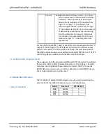 Preview for 40 page of Acromag AcroPack AP500 User Manual